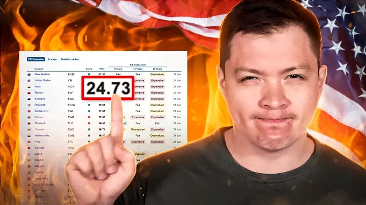 Рынок США перекуплен? Готовимся к IPO Zabka