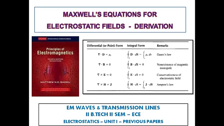 MAXWELL'S EQUATIONS FOR ELECTROSTATIC FIELDS - UNIT I - ELECTROSTATICS